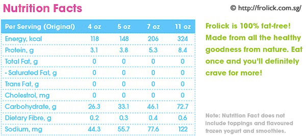 Frolick_Nutrition Frolick_Nutrition